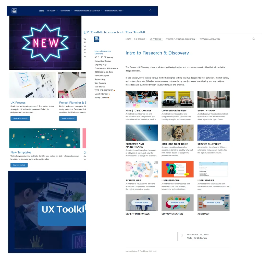 UX Toolkit pages in the UXOps Knowledge Base with methods and templates