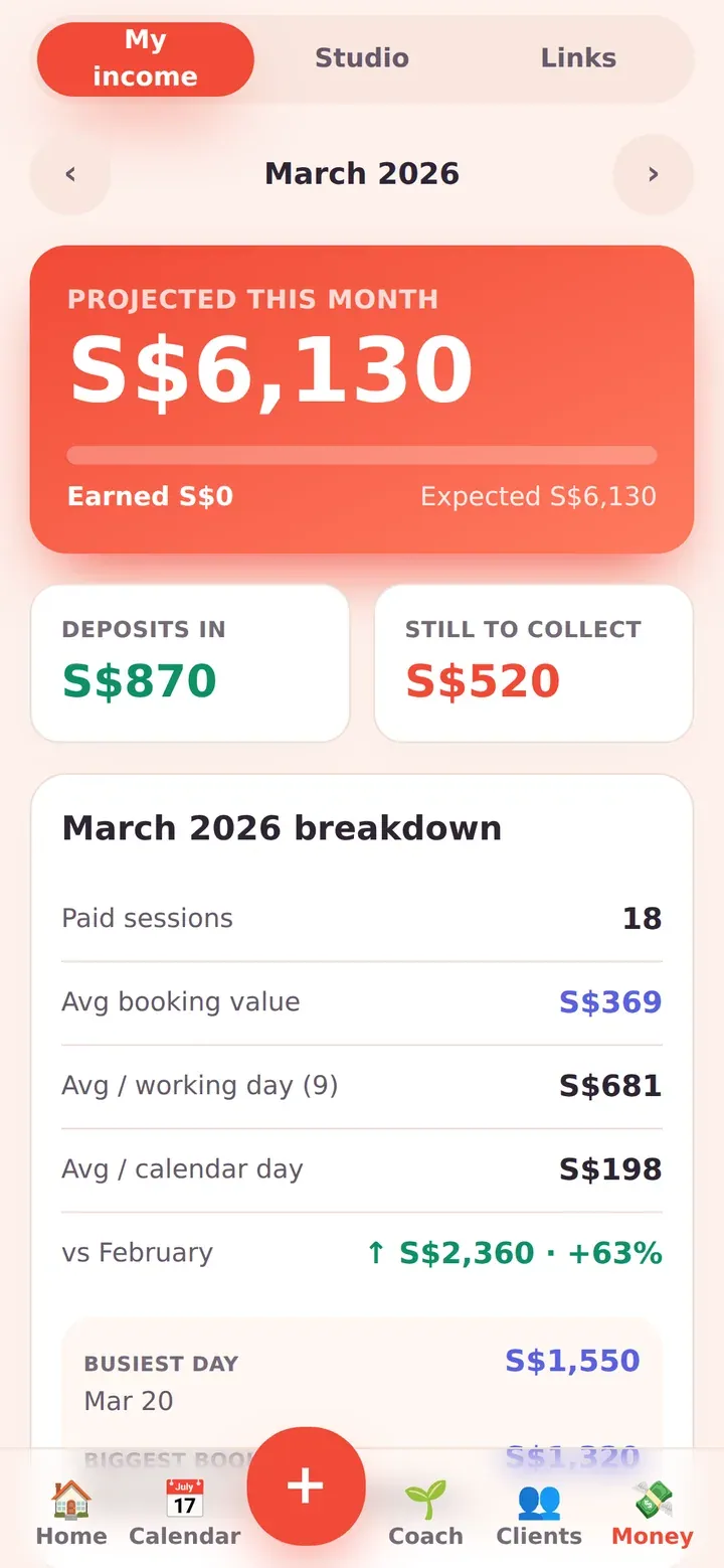 Inkwell money screen, sample data