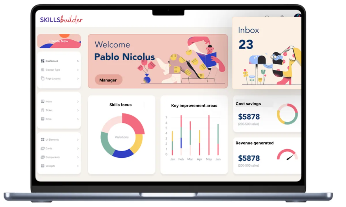 The concept shown on a laptop screen, a dashboard with charts.